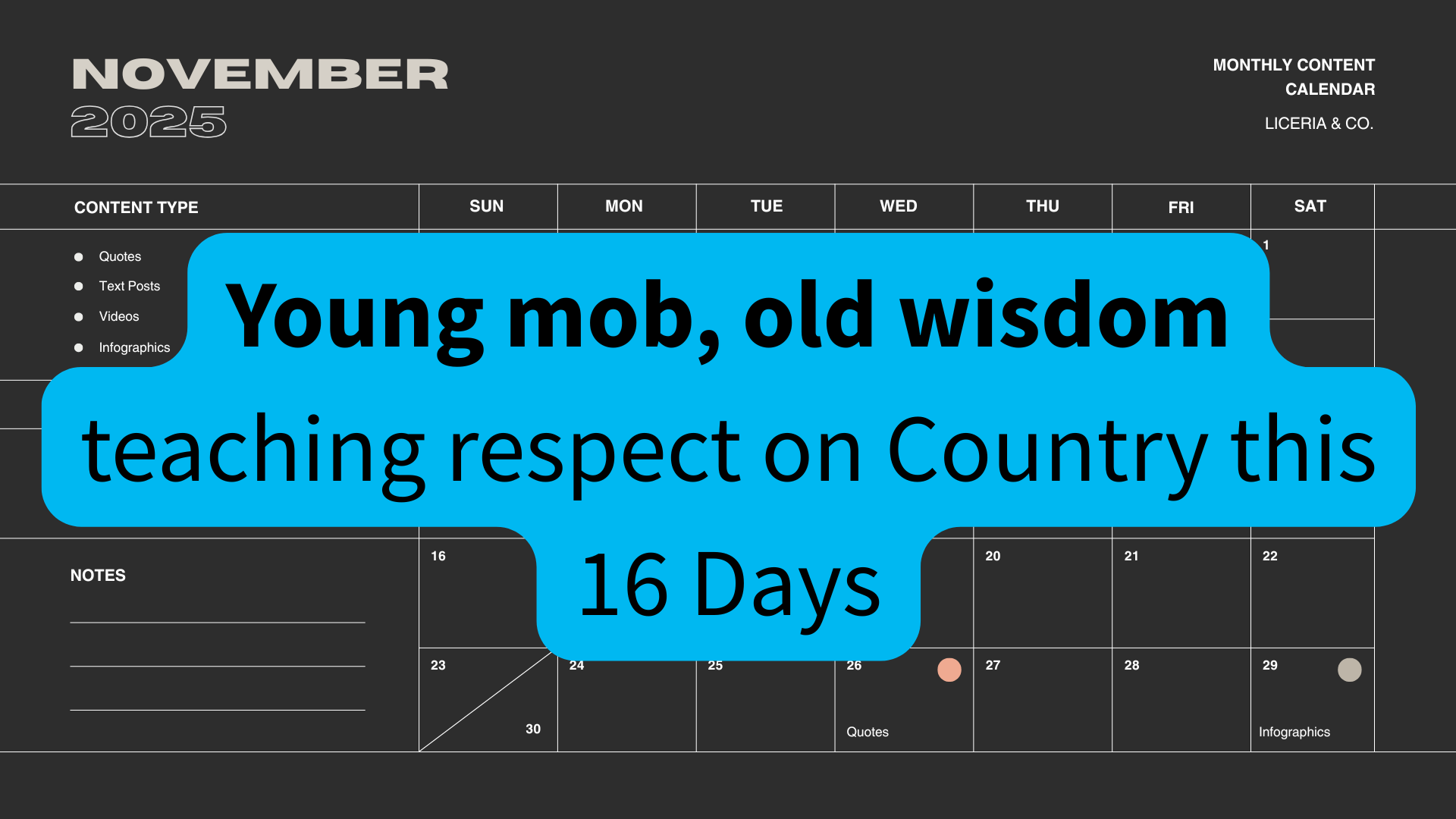 Young mob- old wisdom - teaching respect on Country this 16 Days
